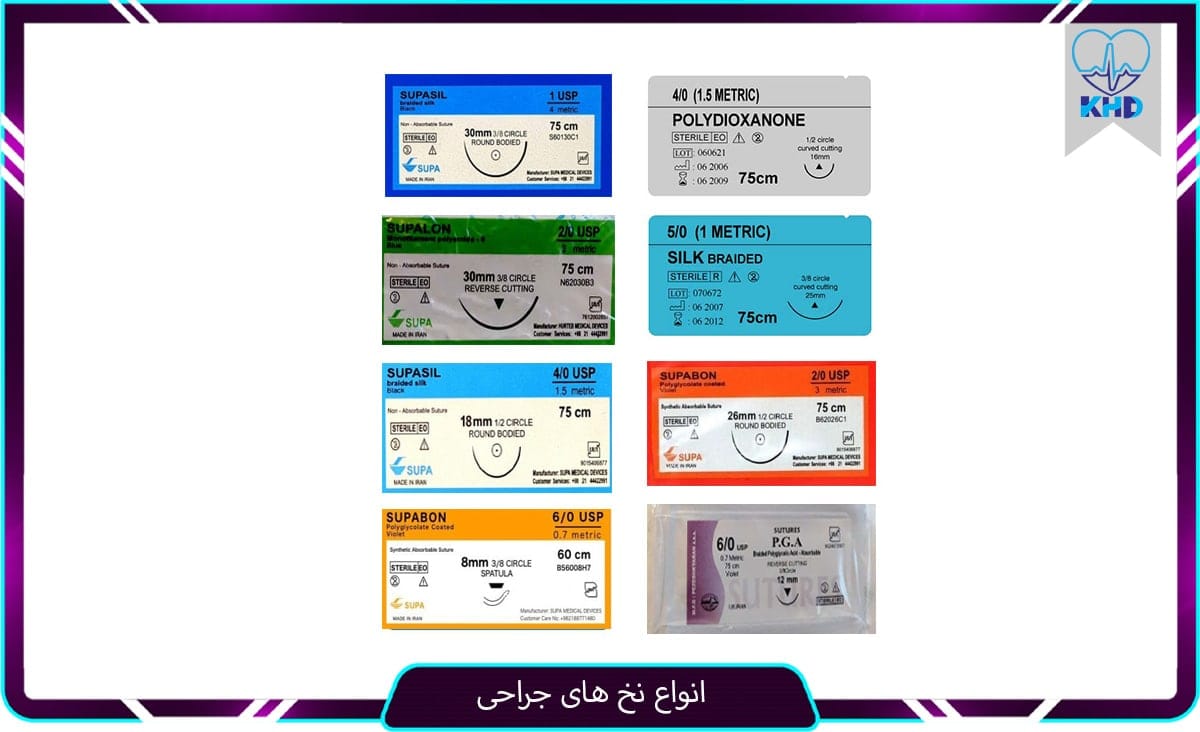 انواع <yoastmark class=