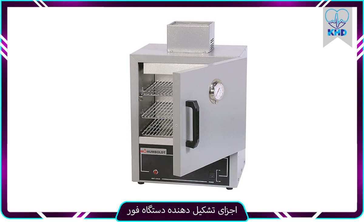 اجزای آونگ آزمایشگاهی