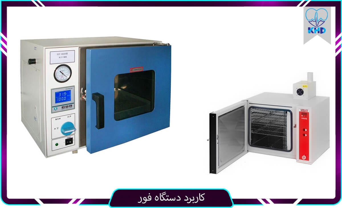 کاربرد دستگاه آونگ