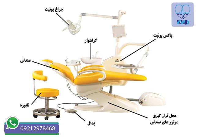 اجزای یونیت دندانپزشکی