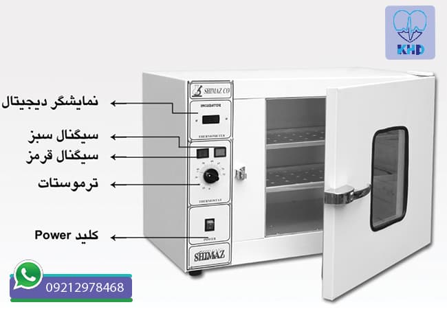 اجزای فور آزمایشگاهی